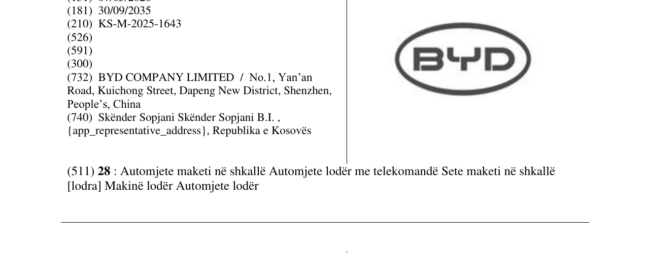 Zëri i markës BYD në buletin