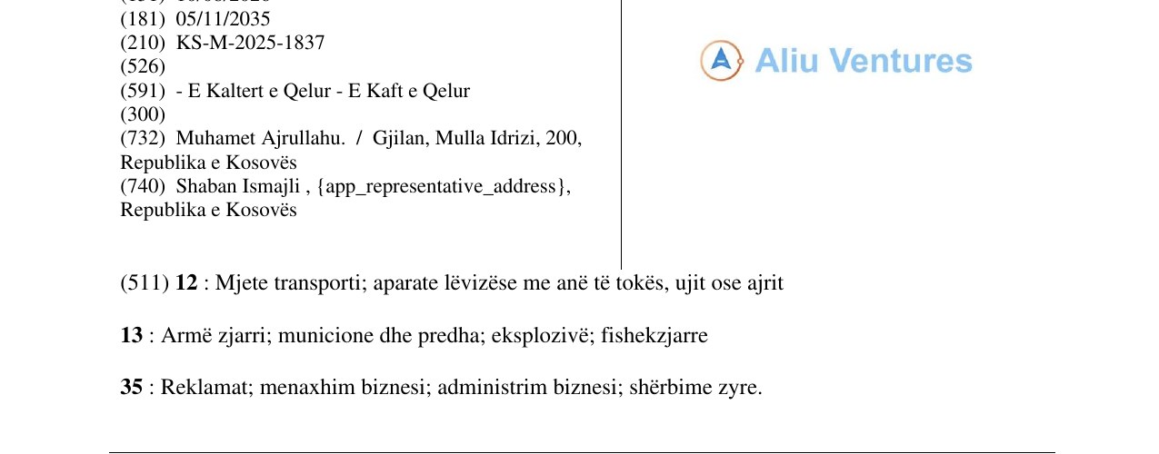 Zëri i markës Aliu Ventures në buletin