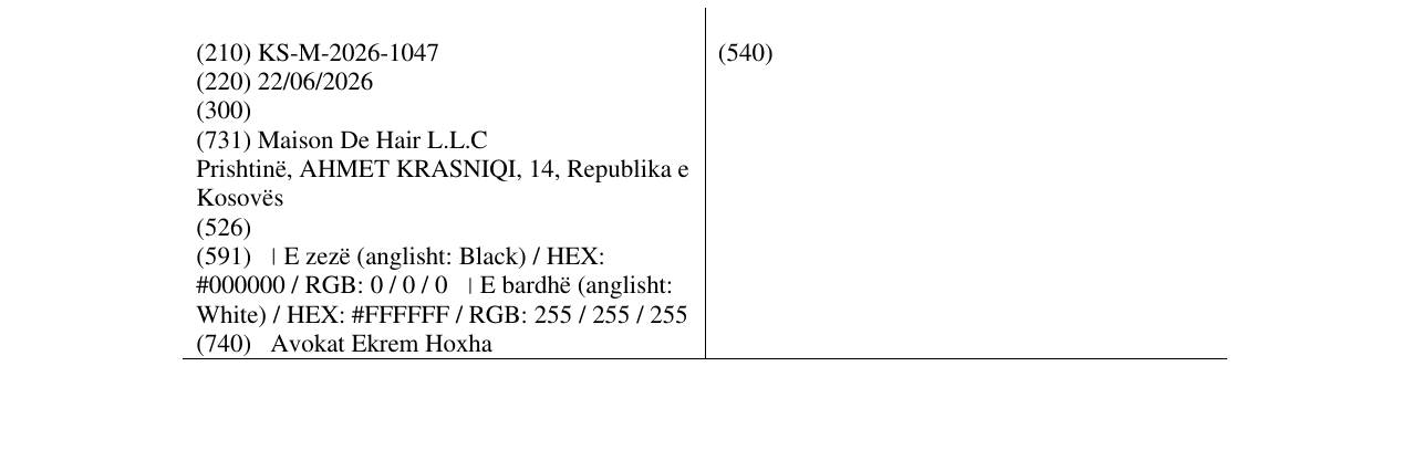 Zëri i markës KS/M/2026/1047 në buletin