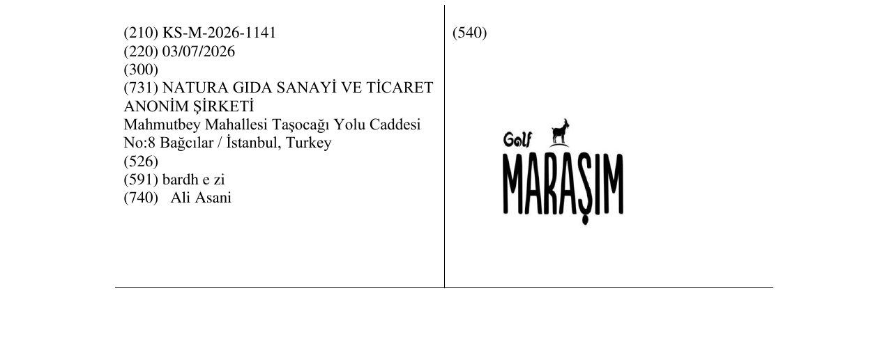 Zëri i markës KS/M/2026/1141 në buletin