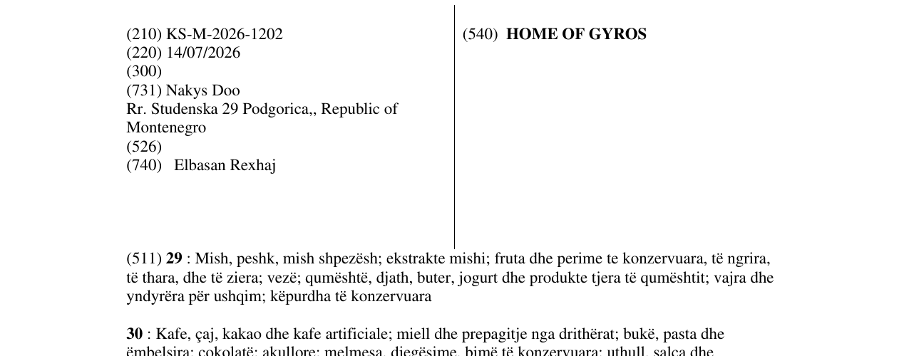 The entry of the trademark HOME OF GYROS in the bulletin