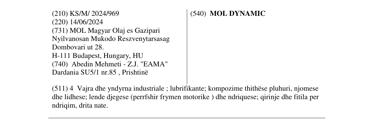 Zëri i markës MOL DYNAMIC në buletin
