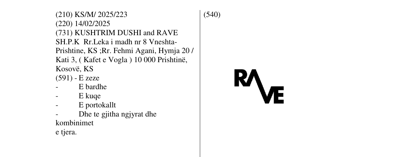 Zëri i markës RAVE në buletin