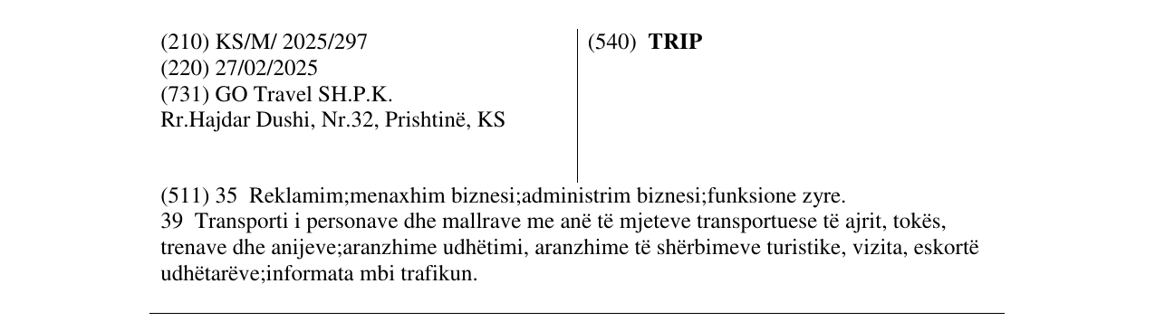 Zëri i markës TRIP në buletin