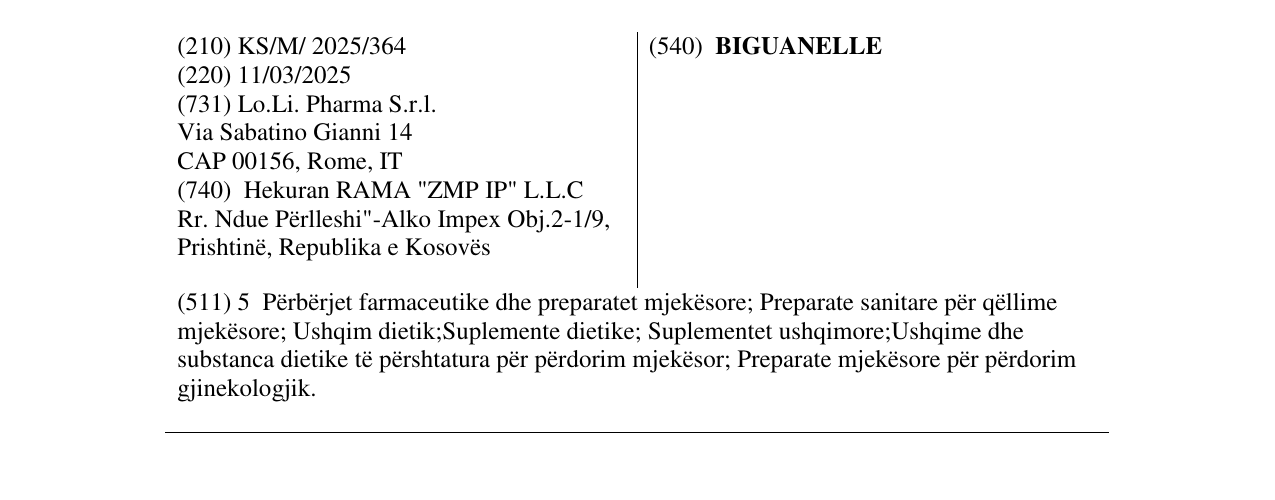 Zëri i markës BIGUANELLE në buletin