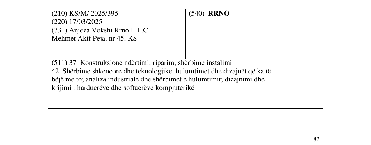 Zëri i markës RRNO në buletin