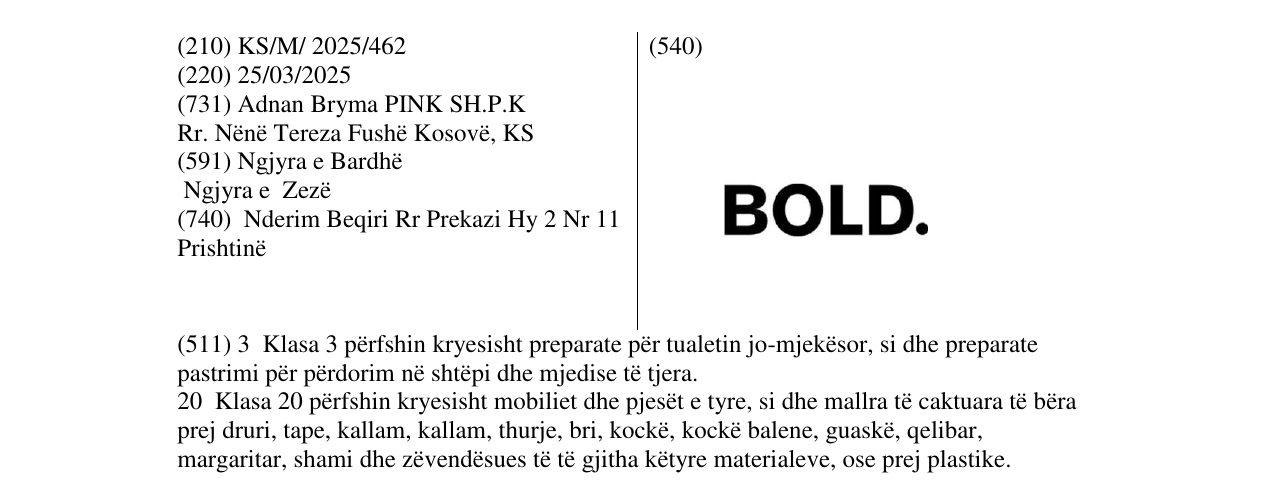 Zëri i markës BOLD. në buletin