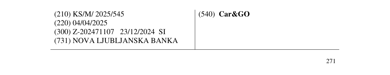 Zëri i markës Car&GO në buletin