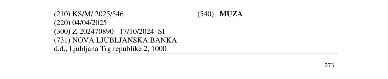 Zëri i markës MUZA në buletin