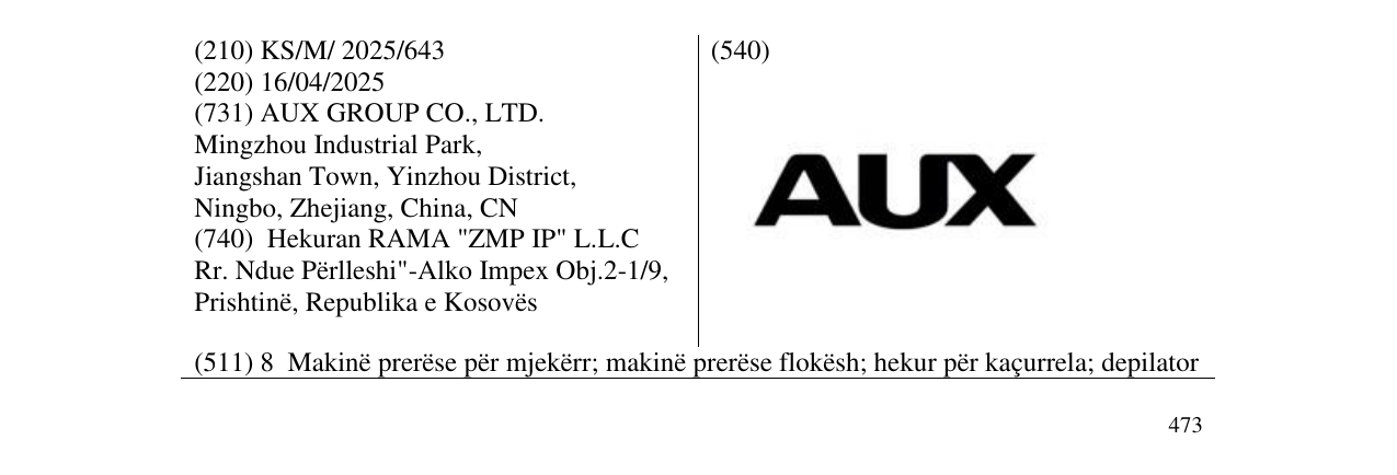 Zëri i markës AUX në buletin