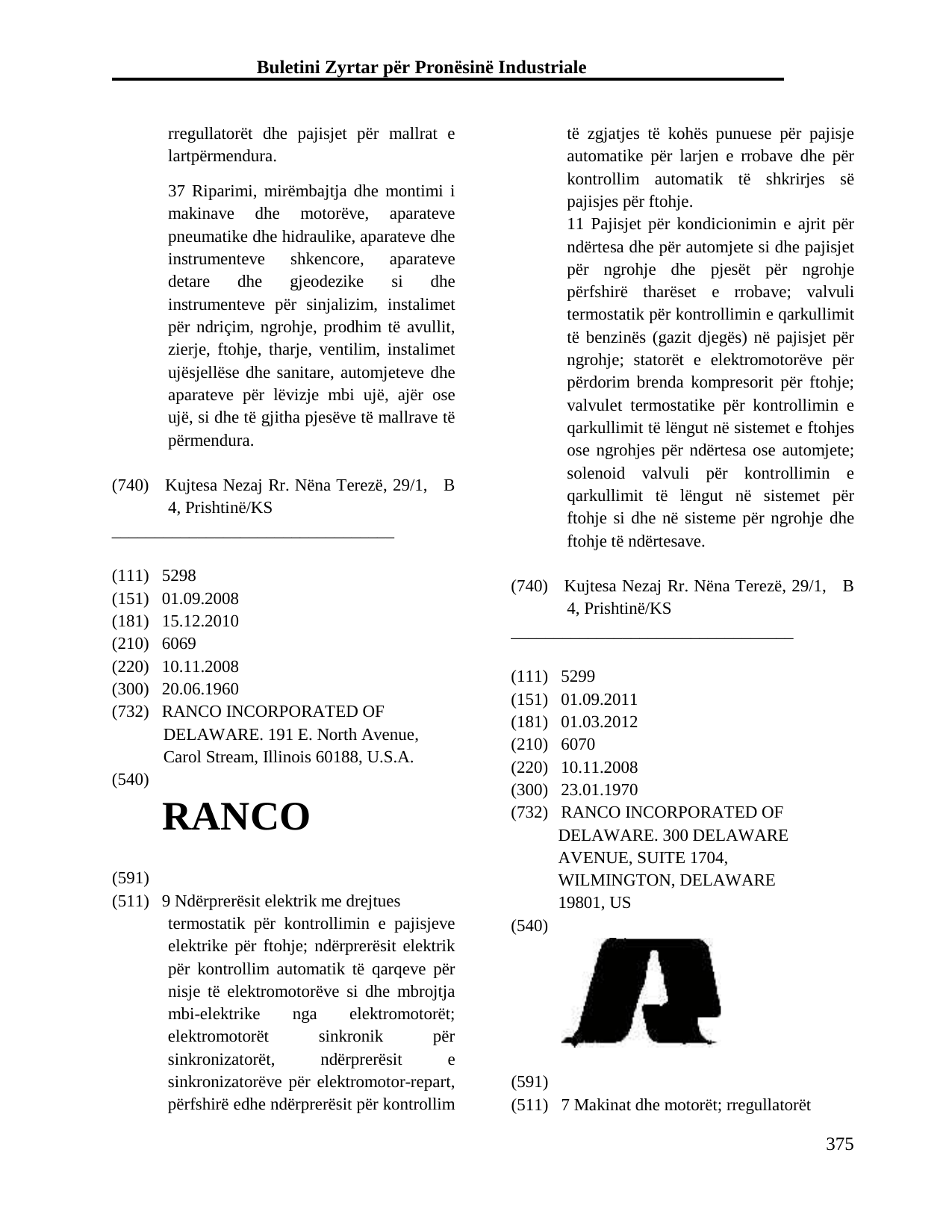 Faqja 375 e buletinit