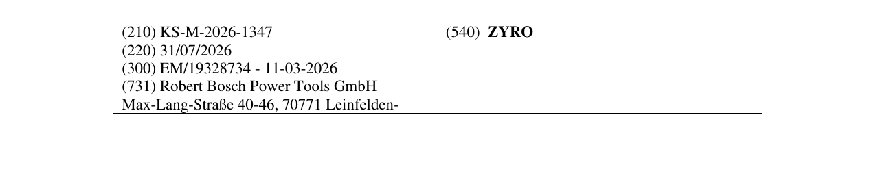 Zëri i markës ZYRO në buletin