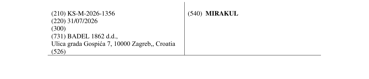 Zëri i markës MIRAKUL në buletin