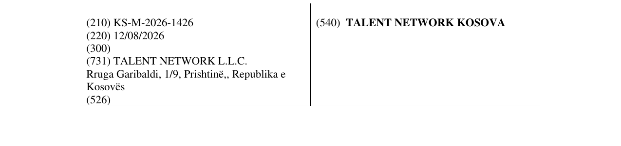 Zëri i markës TALENT NETWORK KOSOVA në buletin