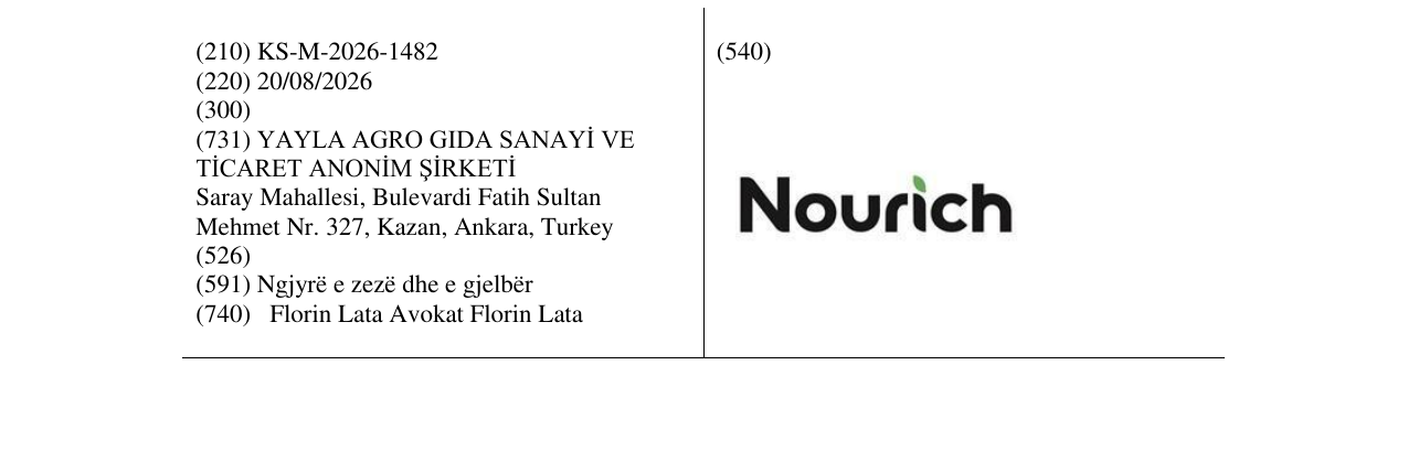 Zëri i markës KS/M/2026/1482 në buletin