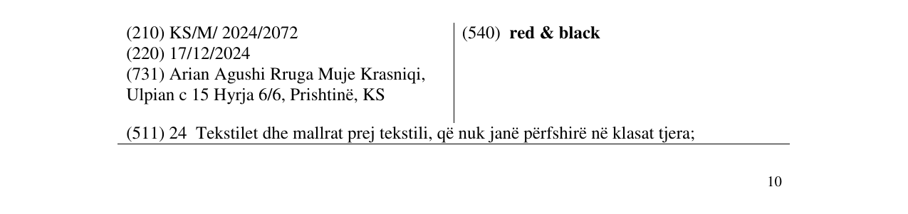 Zëri i markës red & black në buletin
