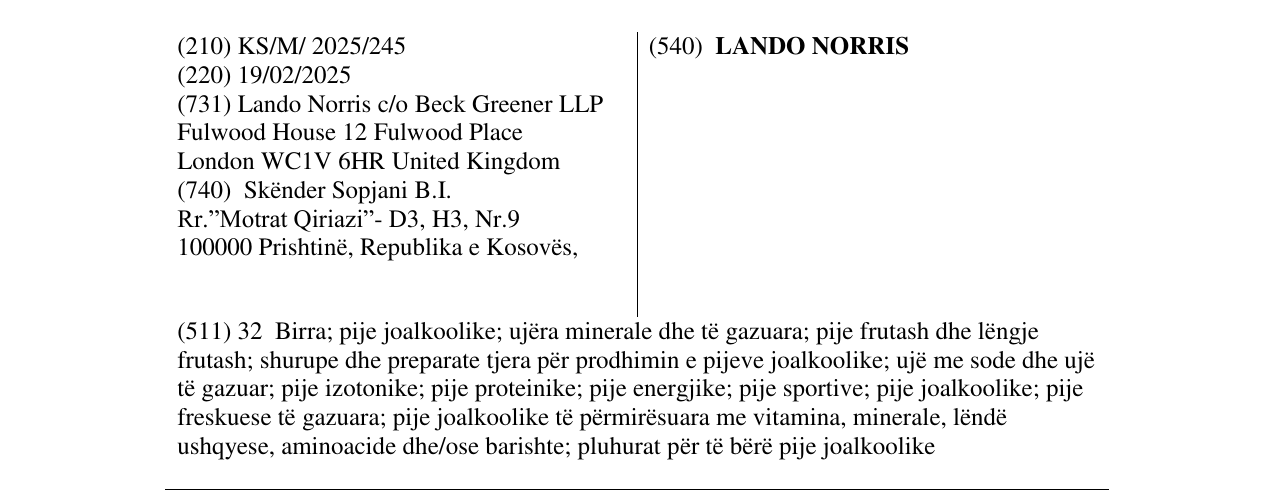 Zëri i markës LANDO NORRIS në buletin