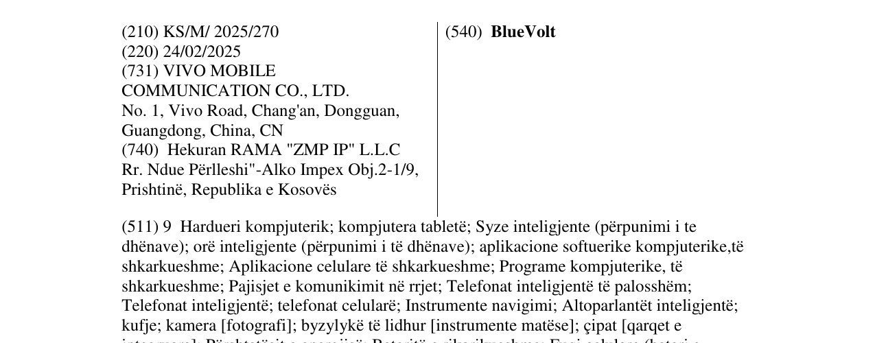 Zëri i markës BlueVolt në buletin