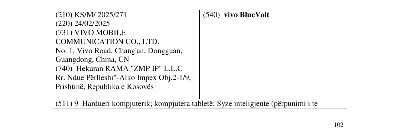Zëri i markës vivo BlueVolt në buletin