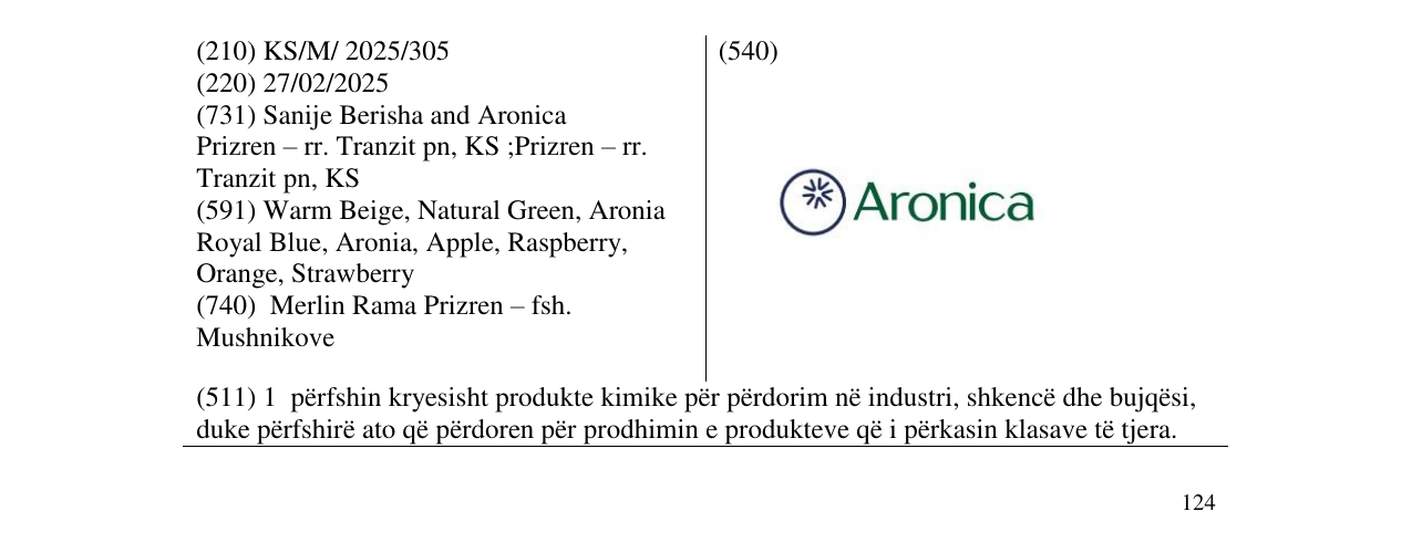 Zëri i markës Aronica në buletin