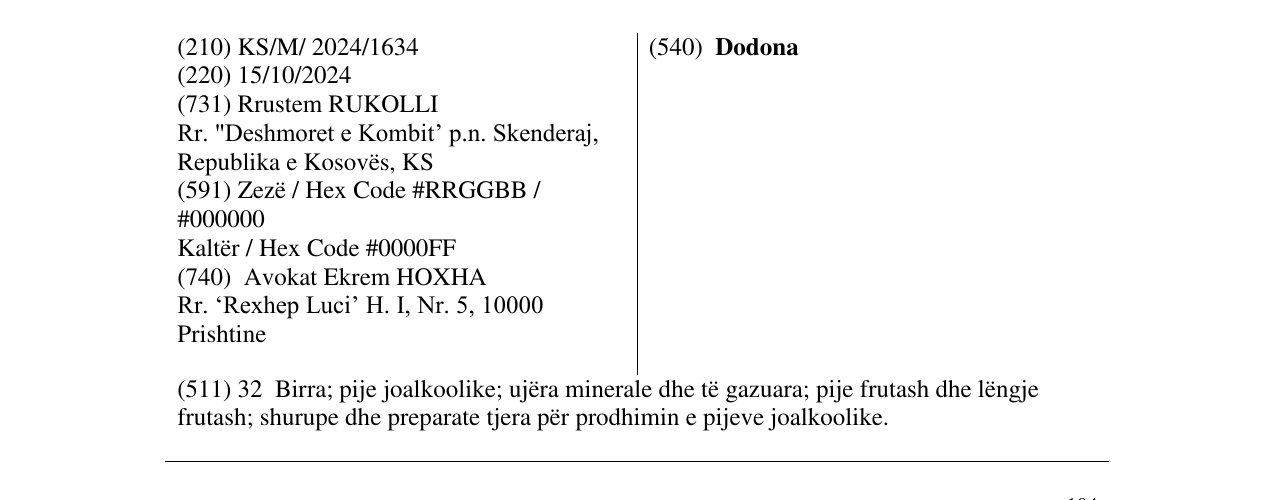 Zëri i markës Dodona në buletin