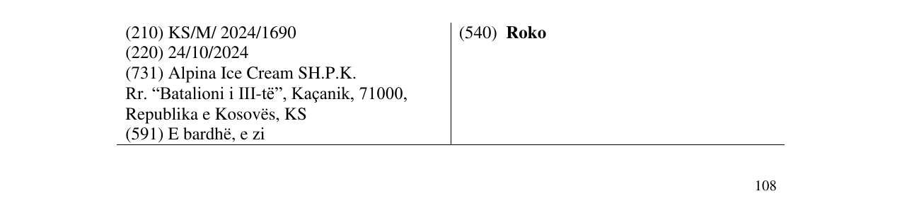 Zëri i markës Roko në buletin