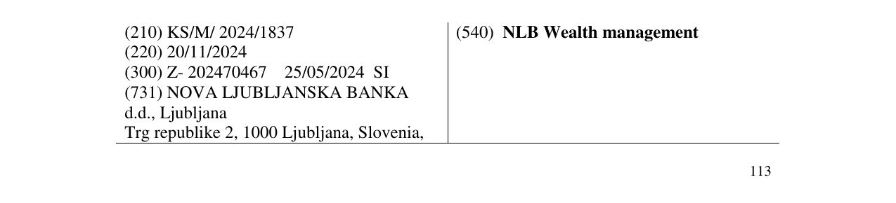 Zëri i markës NLB Wealth management në buletin