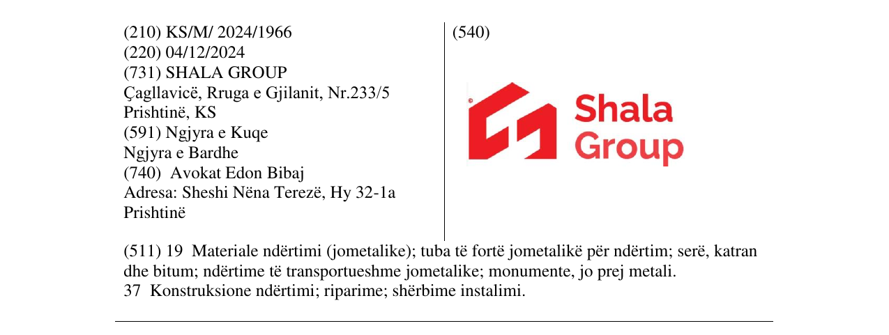 Zëri i markës Shala Group në buletin