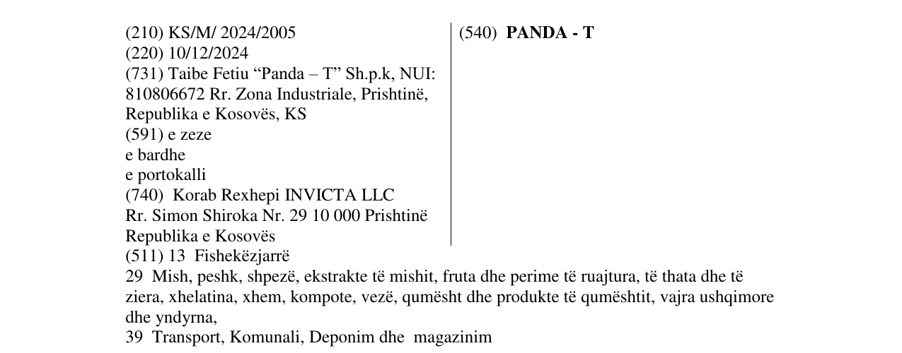 Zëri i markës PANDA - T në buletin