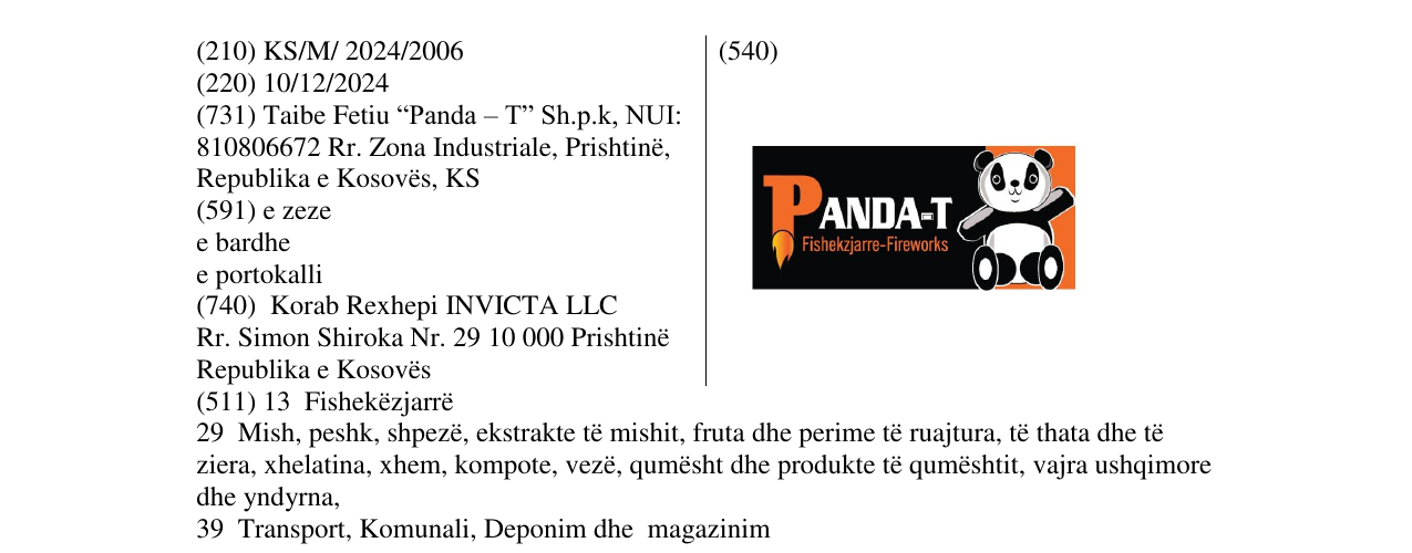 Zëri i markës PANDA-T në buletin