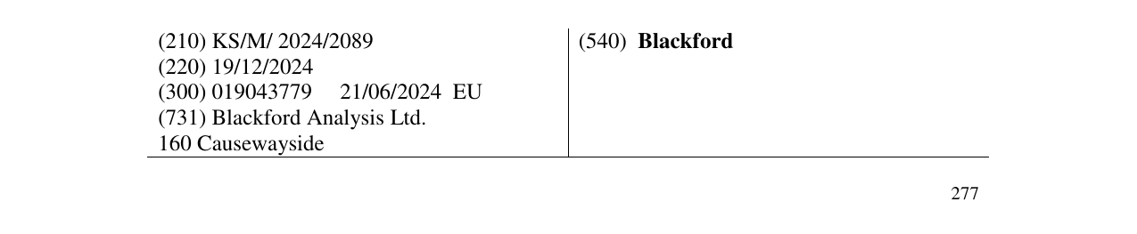 Zëri i markës Blackford në buletin