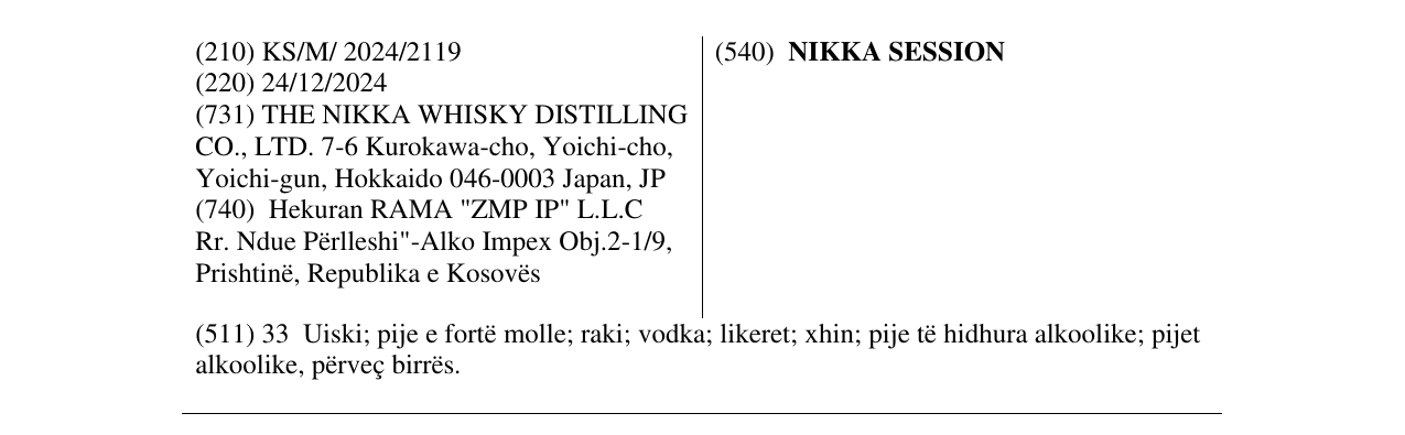 Zëri i markës NIKKA SESSION në buletin