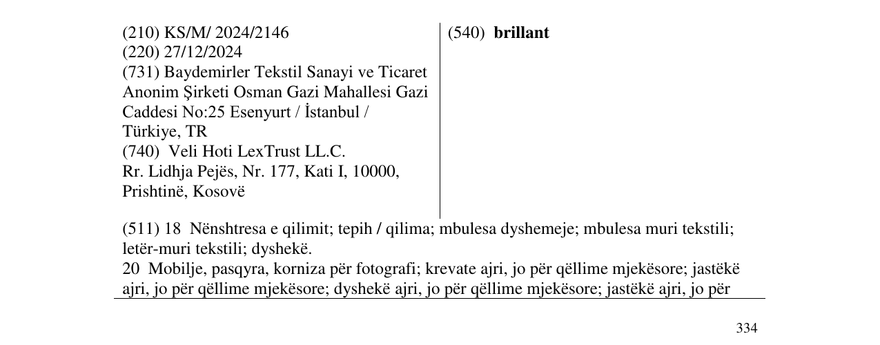 Zëri i markës brillant në buletin