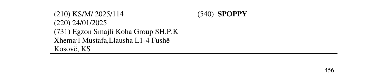 Zëri i markës SPOPPY në buletin