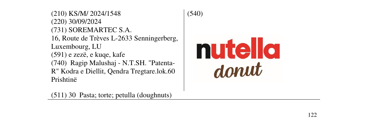 Zëri i markës nutella donut në buletin