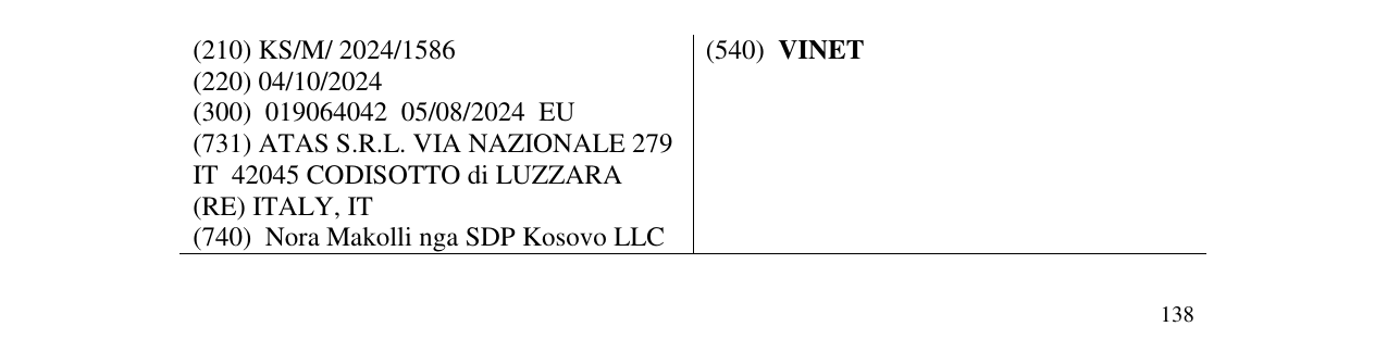 Zëri i markës VINET në buletin