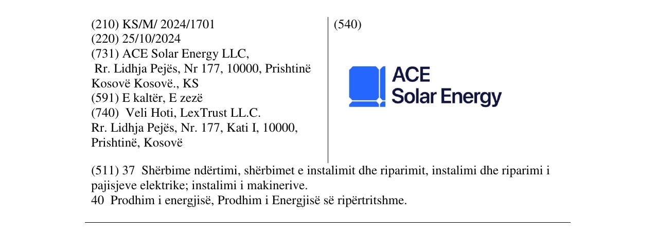 Zëri i markës ACESOLAR ENERGY në buletin