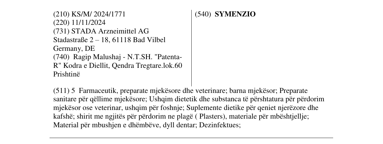 Zëri i markës SYMENZIO në buletin