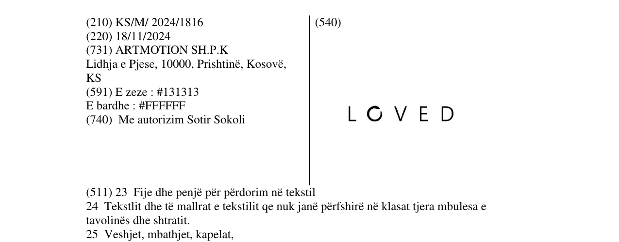 Zëri i markës LOVED në buletin