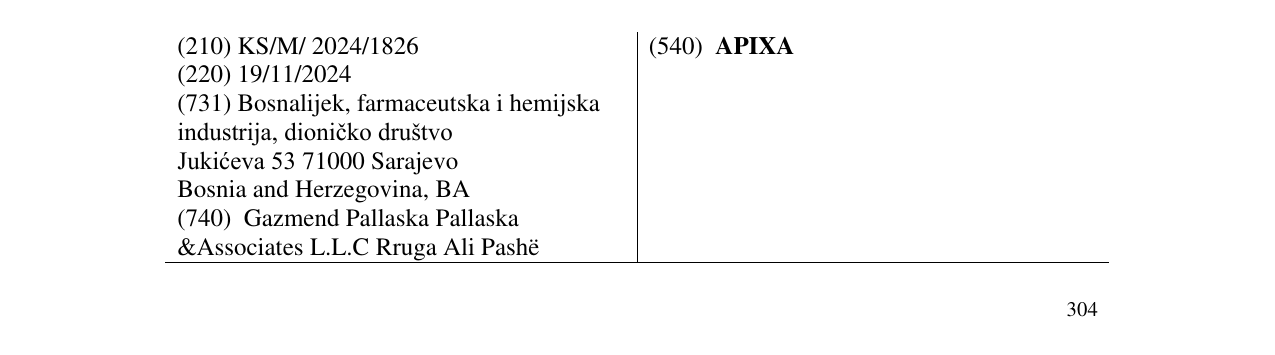 Zëri i markës APIXA në buletin