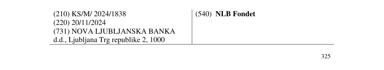 Zëri i markës NLB Fondet në buletin