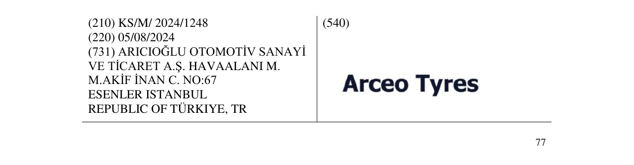 Zëri i markës Arceo Tyres në buletin