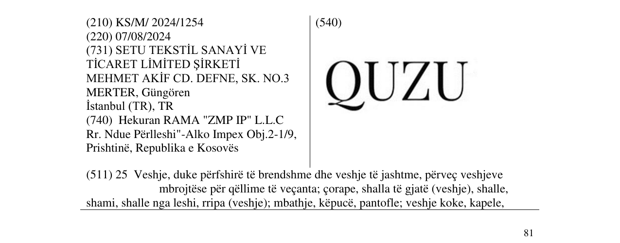 Zëri i markës QUZU në buletin