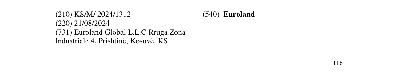 Zëri i markës Euroland në buletin