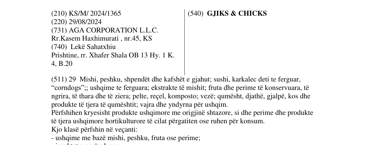 Zëri i markës GJIKS & CHICKS në buletin