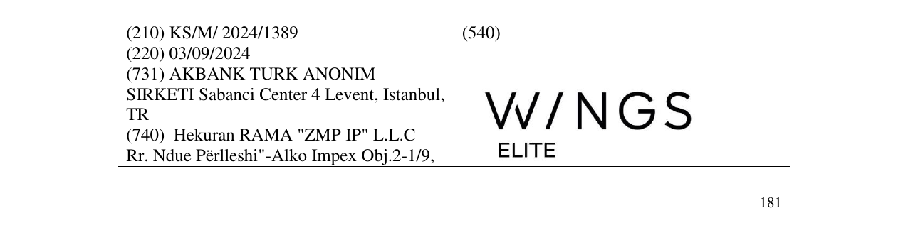 Zëri i markës WINGS ELITE në buletin
