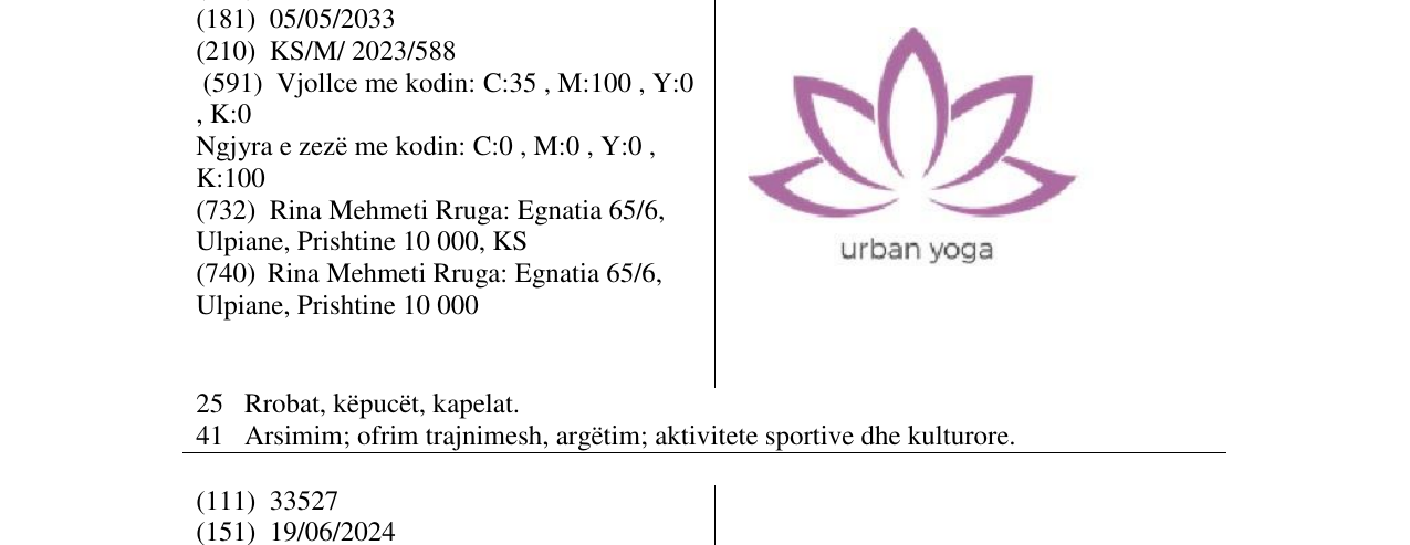 Zëri i markës urban yoga në buletin