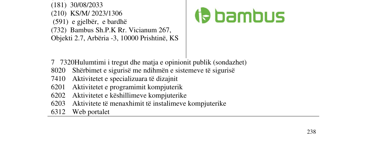 Zëri i markës bambus në buletin