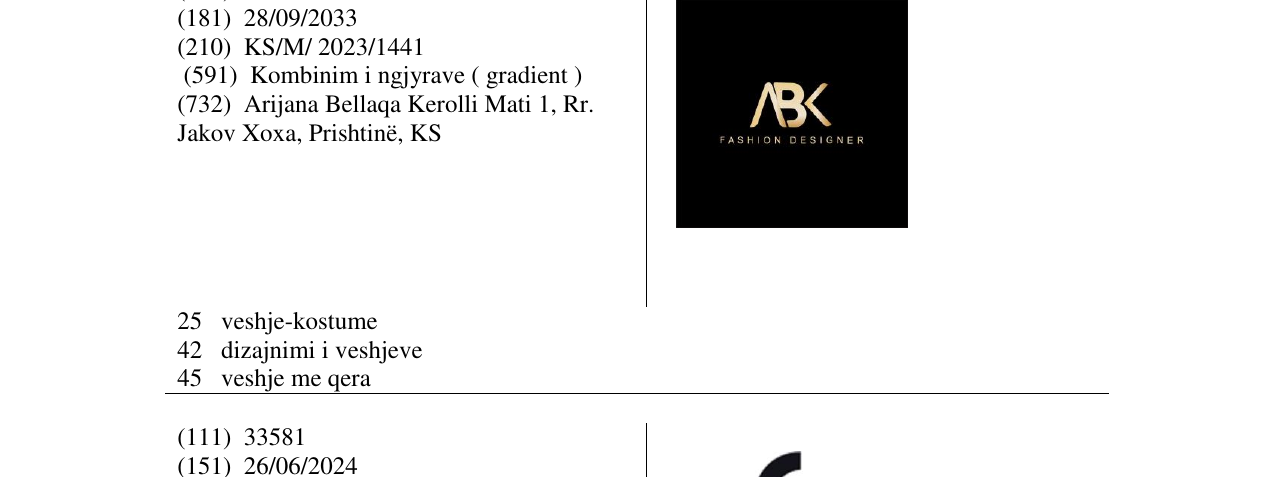 Zëri i markës ABK në buletin