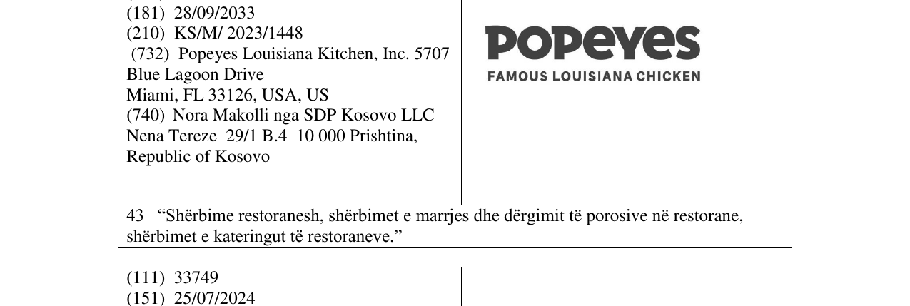 Zëri i markës popeyes në buletin